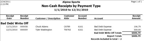 CenterPoint Accounting - Bad Debt Write Off